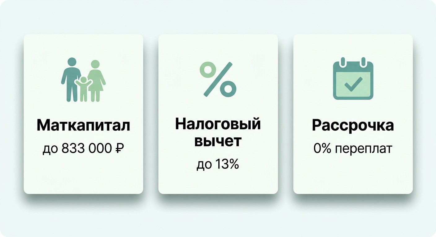 Способы сэкономить на онлайн-обучении: маткапитал, вычет и рассрочка