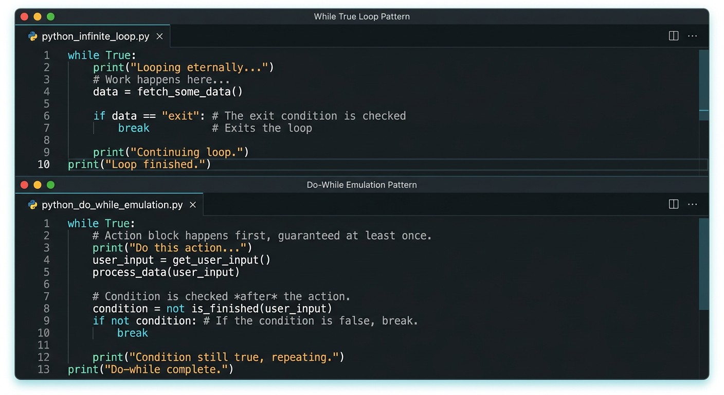 Бесконечный цикл while True в Python и аналог do-while с break